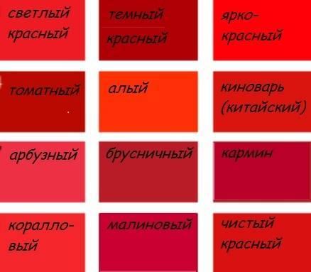 оттенки красного