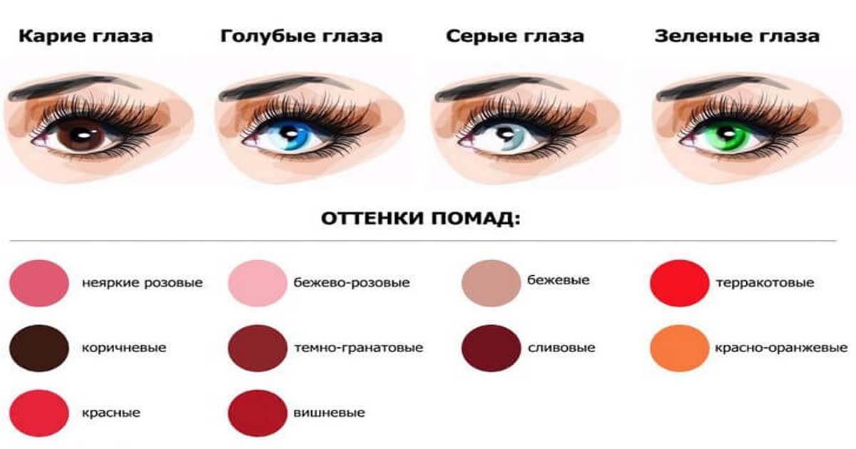 коллаборация