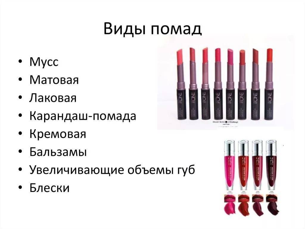 виды помад