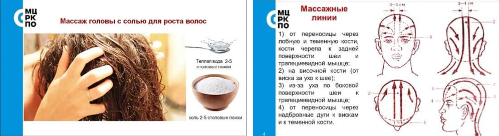 Секрет ухоженной шевелюры