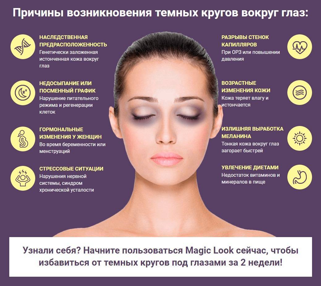 Как можно убрать синяк под глазом после удара