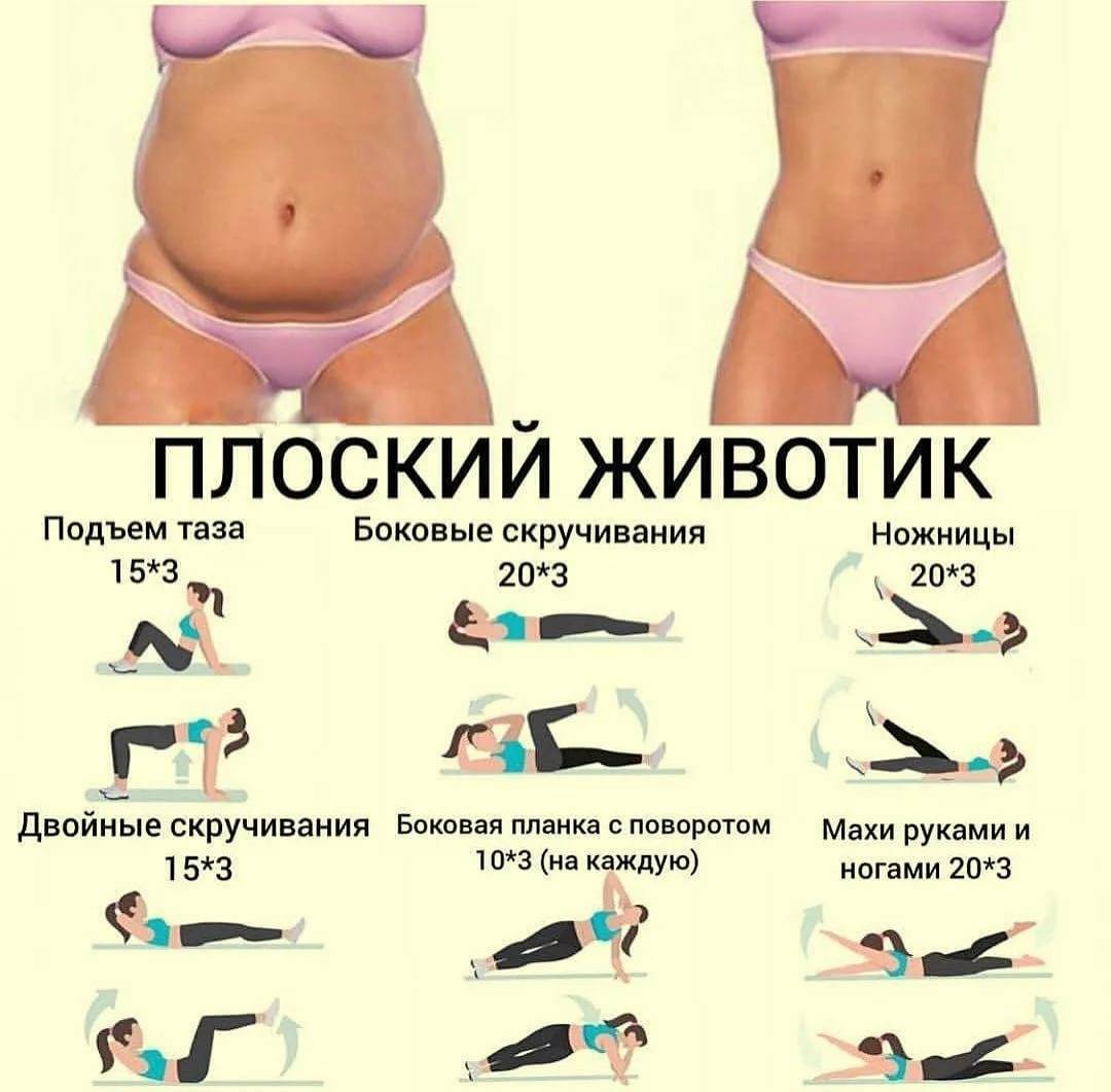 Как сделать тонкую талию и убрать живот в домашних условиях