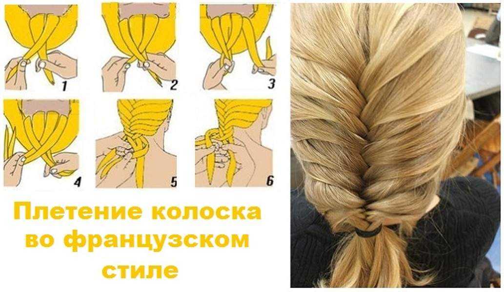 Как заплести косу рыбий хвост - wikihow
