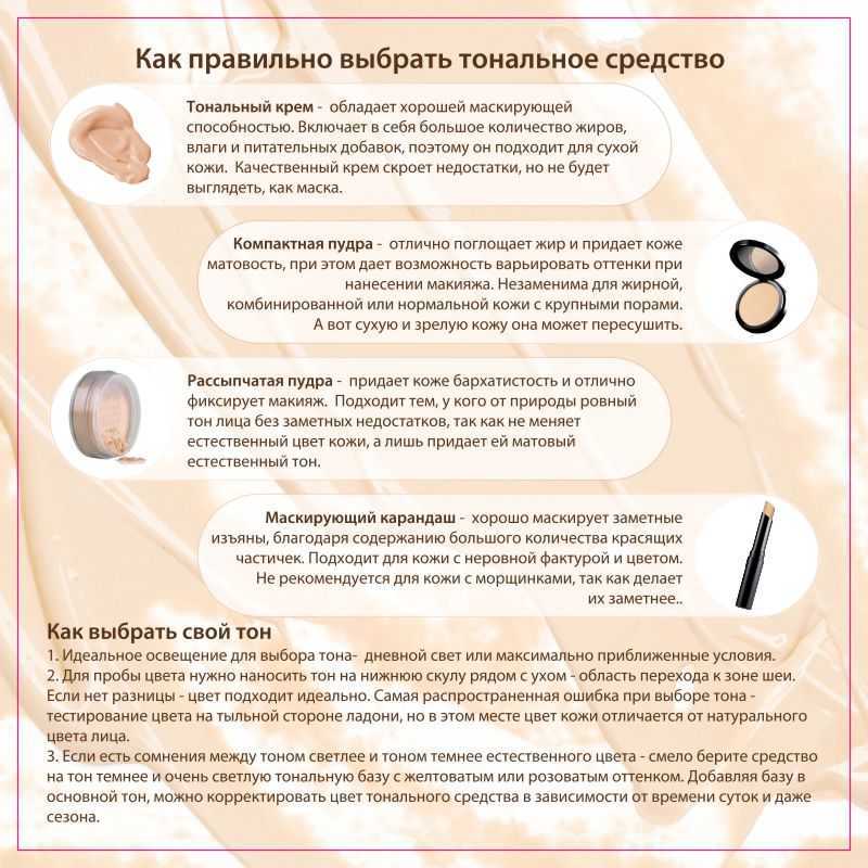 Пудра для проблемной кожи: как подобрать?