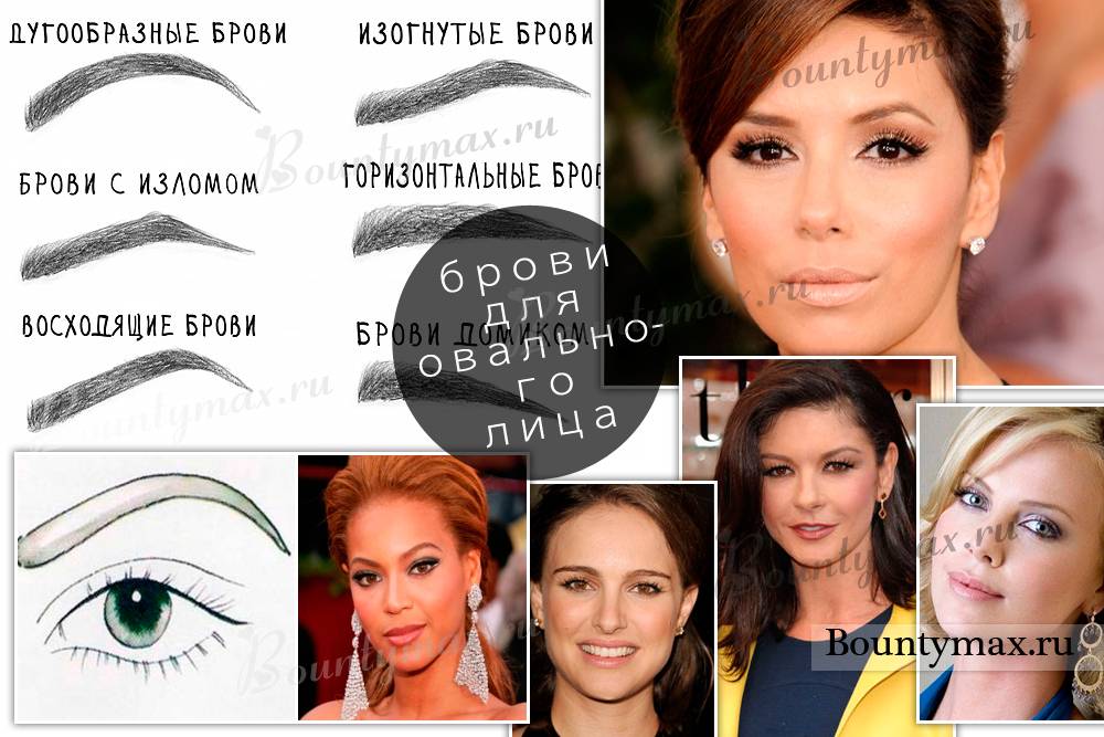 7 советов как сделать идеальные брови в домашних условиях – самой себе