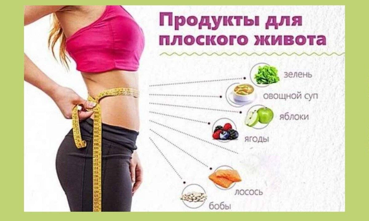 Как убрать живот и бока женщине после 40 лет - лучшие методы | balproton.ru