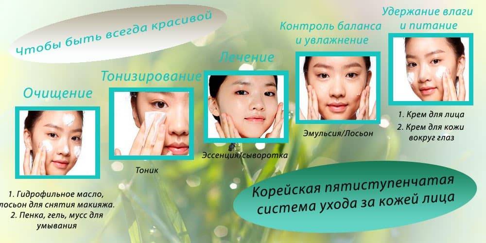 10 шагов k-beauty: как правильно пользоваться корейской косметикой - glossymag.ru