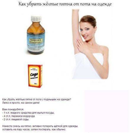 Народные средства от потливости подмышек