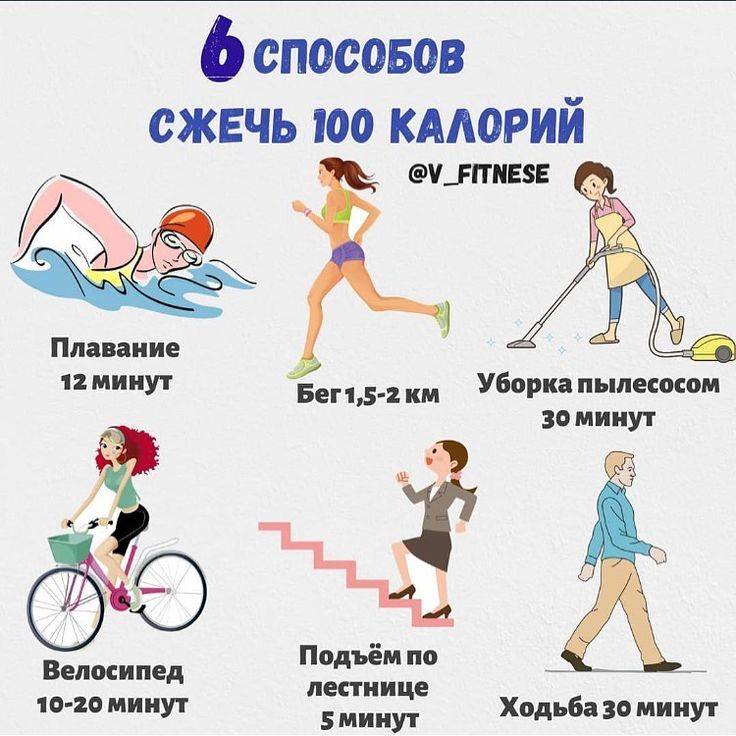 Что такое сайкл – тренировки. кому подходит сайкл. плюсы и минусы. как проходят тренировки.