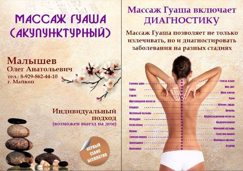 Массаж гуаша- суть, техника массирования лица, шеи и спины