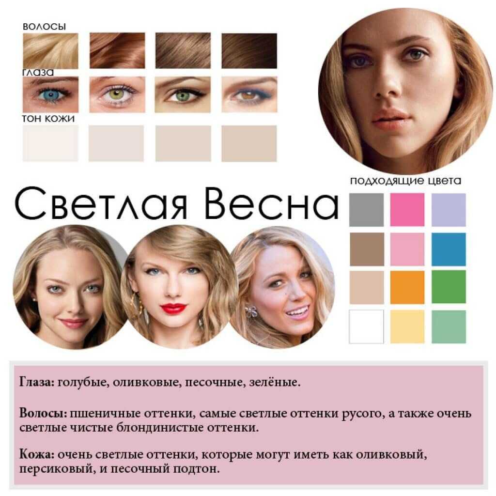 Цветотипы макияжа по особенностям внешности и характера