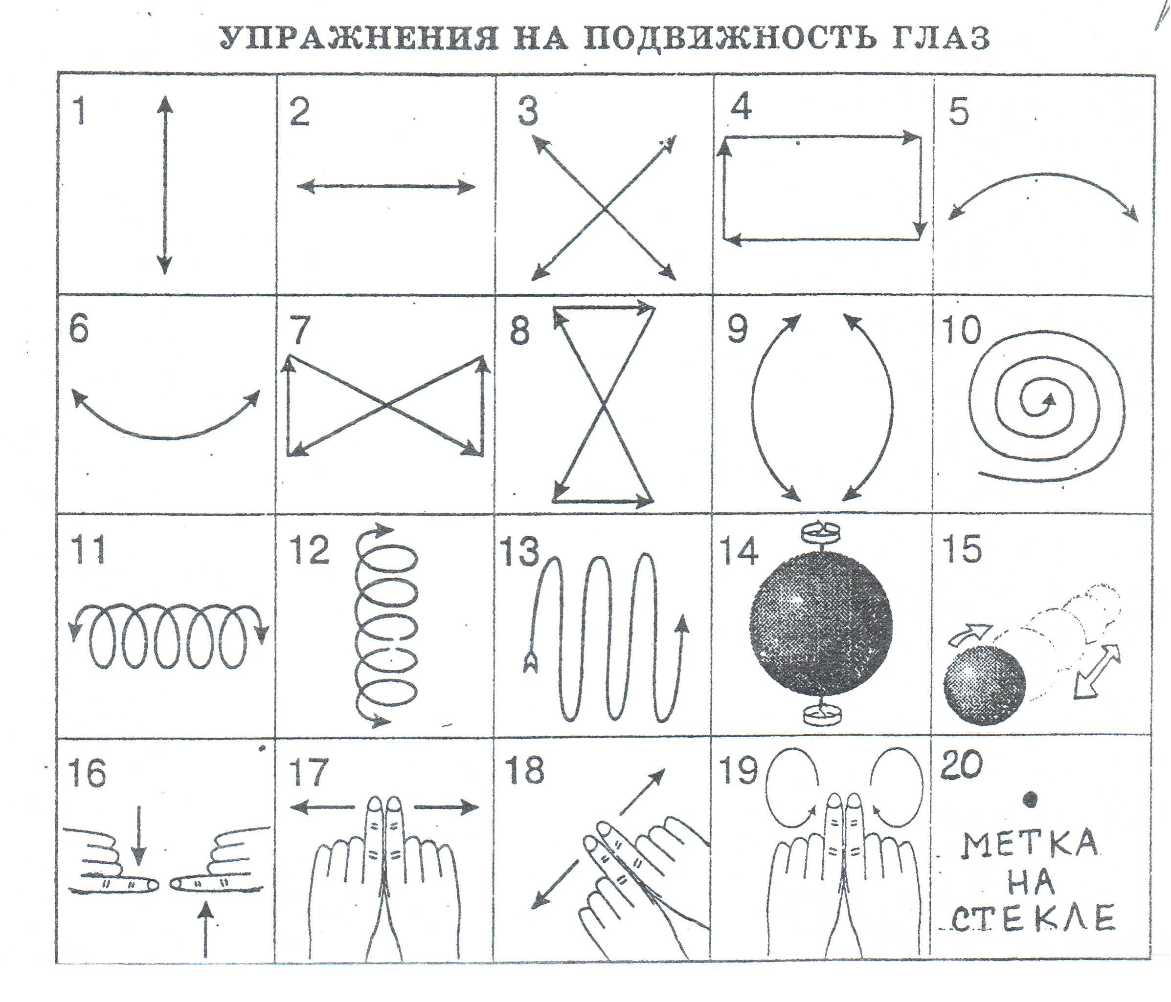 Зарядка для глаз по жданову для восстановления зрения, отзывы