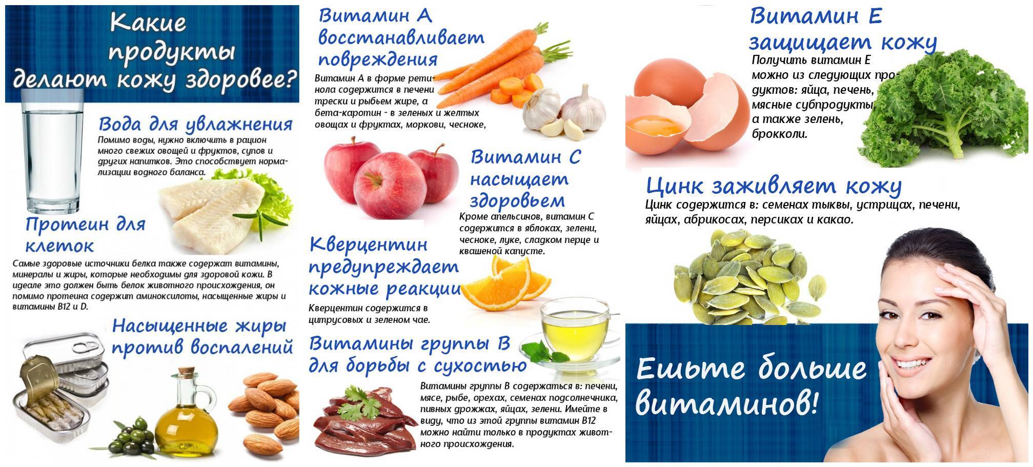 7 масок с витамином c и а для кожи лица, из аскорбиновой кислоты в ампулах в домашних условиях