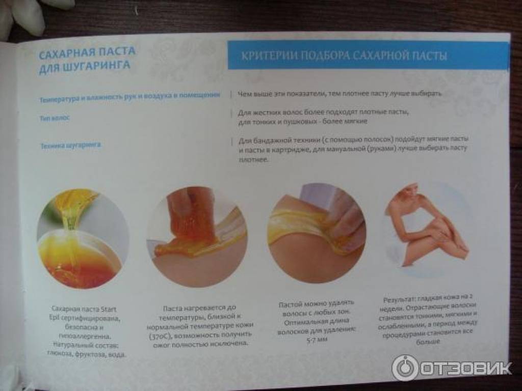 Рецепты сахарной пасты для шугаринга в домашних условиях