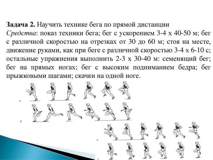 Бег на средние дистанции – 1xmatch
