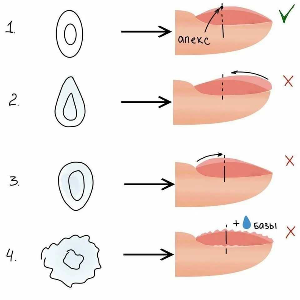 Наращивание ногтей - modnail.ru - красивый маникюр