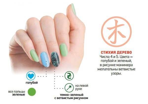 Маникюр по фен шуй