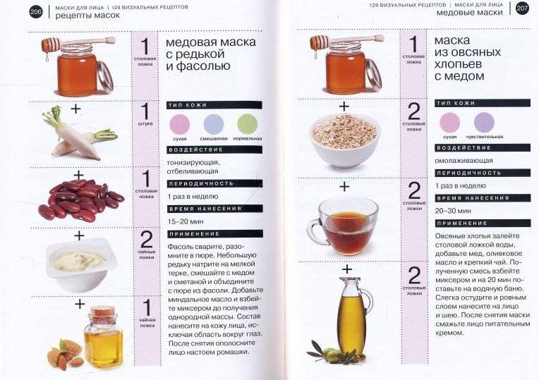 Маски из овсянки для лица – лучшие домашние рецепты
