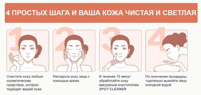 Как распарить лицо в домашних условиях - правильно и быстро!