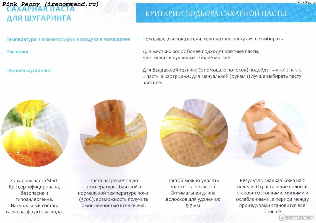 Паста для шугаринга в домашних условиях – 4 лучших рецепта!