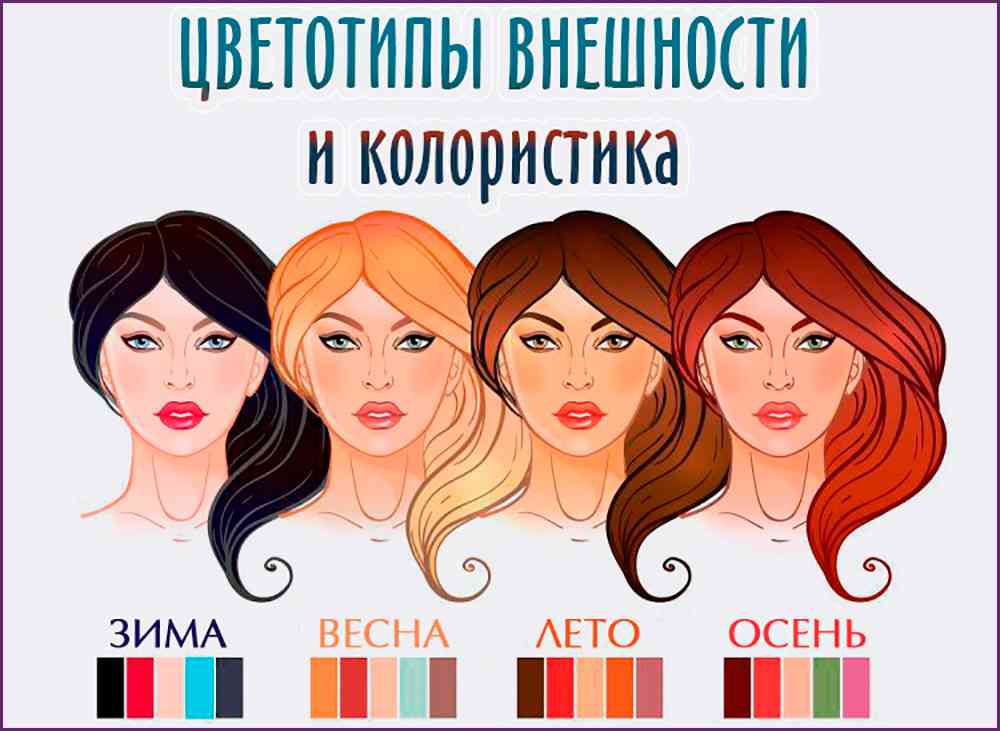 Макияж для цветотипа «лето»