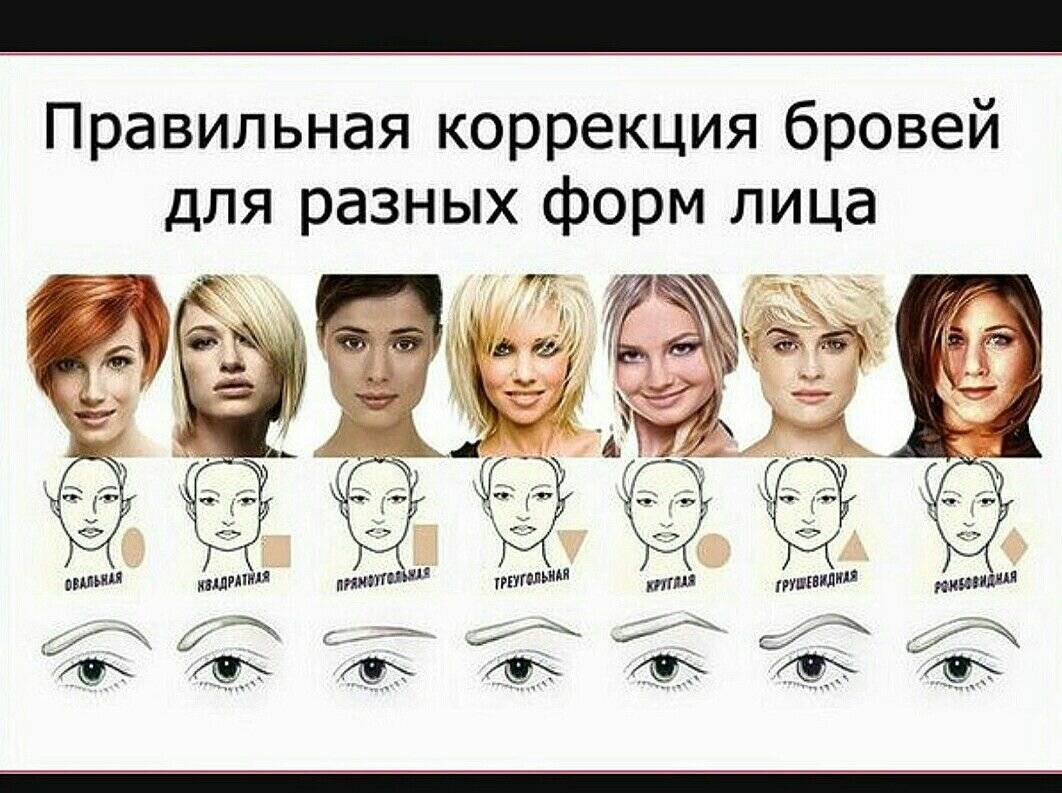 Макияж по цветотипу внешности
