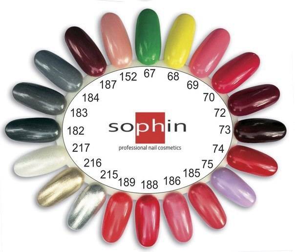 Лак для ногтей sophin: отзывы покупателей