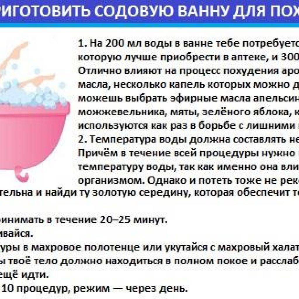 Пропорции соли и соды для ванной. Содовая ванна для похудения. Ванна с содой для похудения. Содовые ванны для похудения. Ванна с содой рецепты.