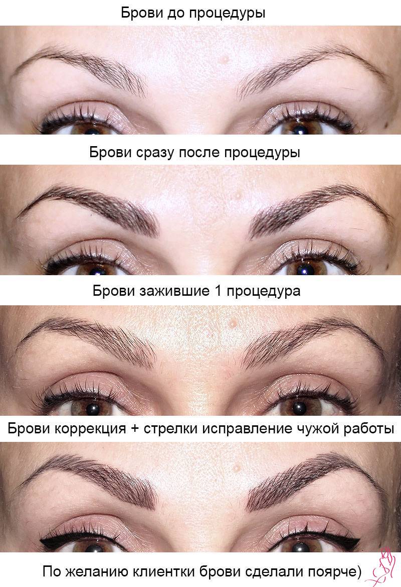 Уход за перманентным макияжем бровей