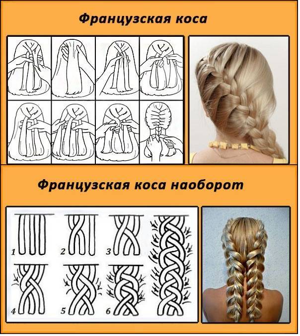 Причёска сердечко: популярные варианты фигурного плетения волос