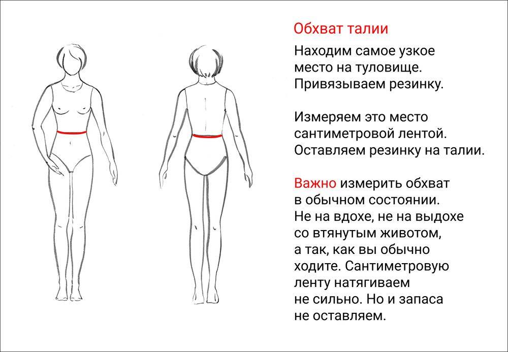 ᐉ как измерить талию. сколько см должна быть талия у женщин и мужчин - mariya-mironova
