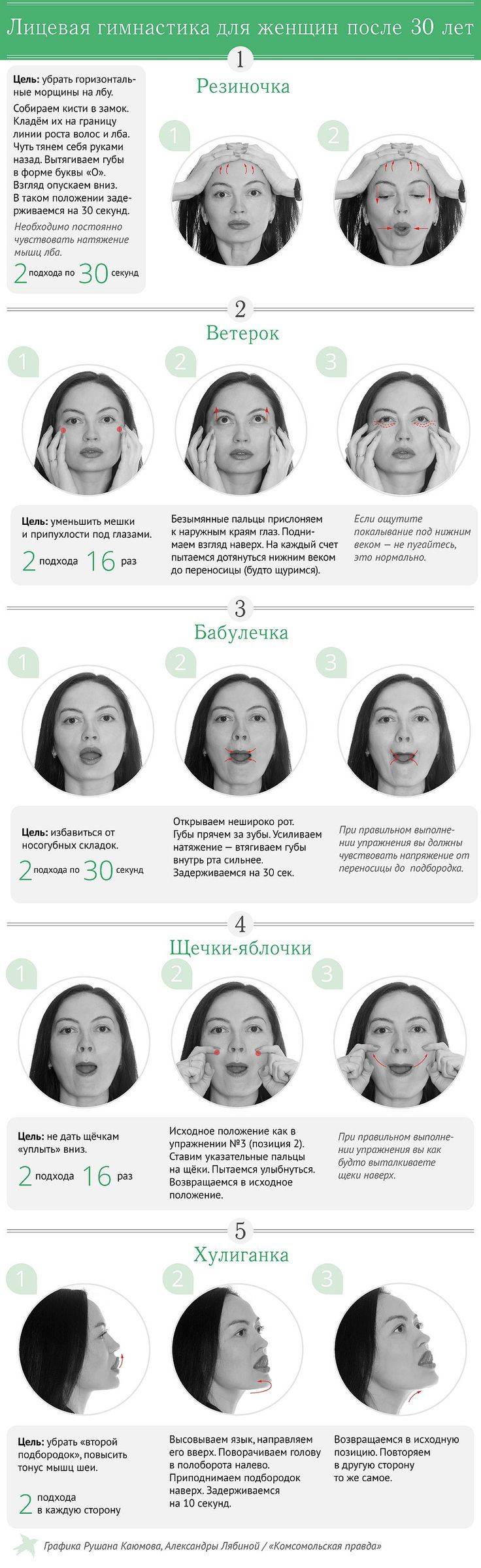 Фейсбилдинг: упражнения для лица в домашних условиях