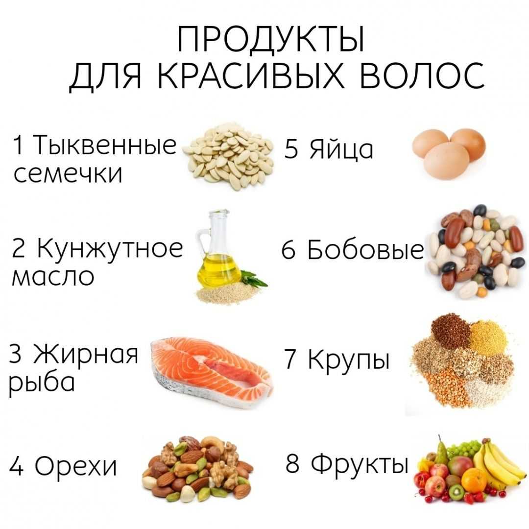 Витамины для волос: какие лучше от выпадения, для роста и укрепления