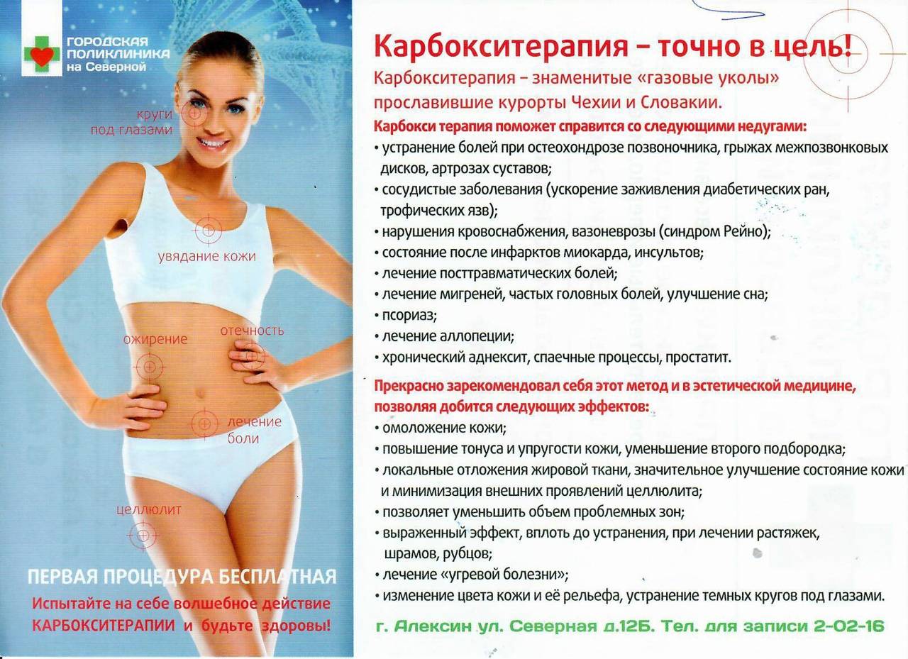 Карбокситерапия и озонотерапия - отличия
