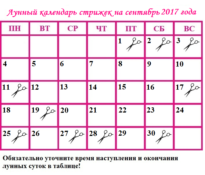 Стрижка ногтей по лунному 2024 год июня. Календарь стрижек. Лунный календарь стрижек. Календарь маникюр. Календарь для стрижки ногтей.