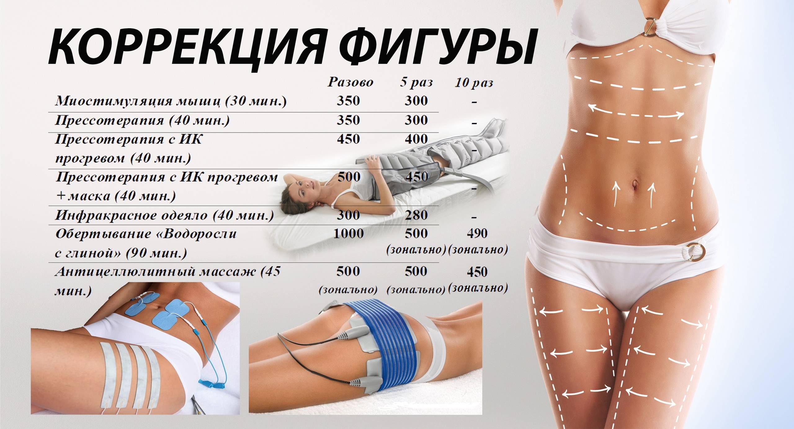 Подтягивает ли кожу миостимуляция лица (пассивная тренировка)?