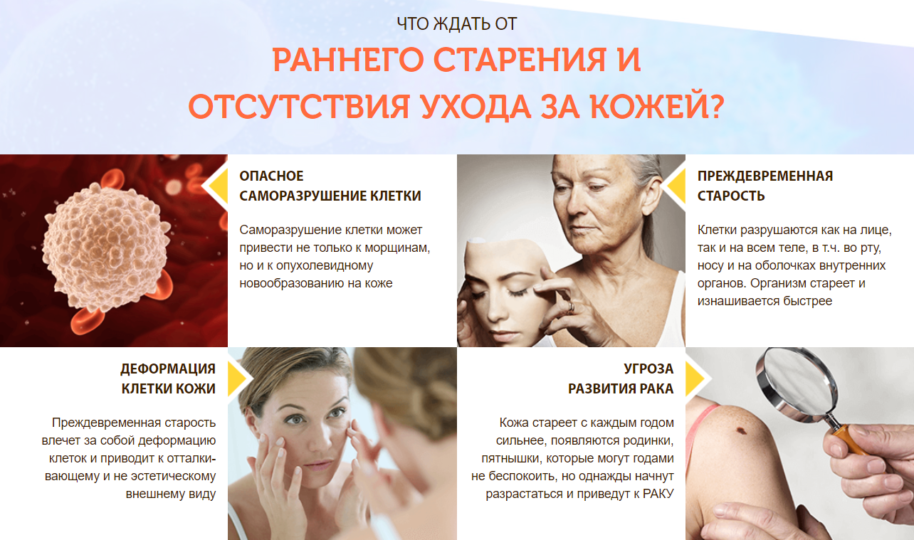 Современные методы борьбы со старением кожи | омоложение кожи
