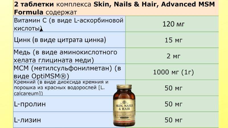 Солгар  — лучшие витамины для волос, кожи и ногтей