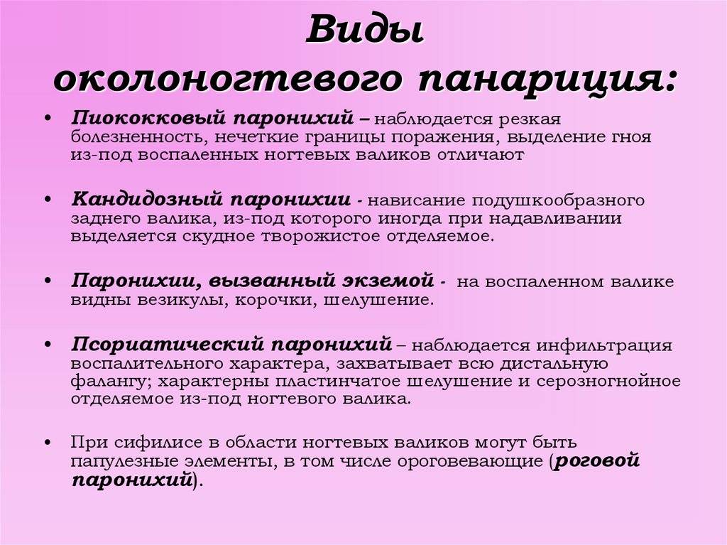 Как быстро вылечить нарыв на пальце возле ногтя или панариций