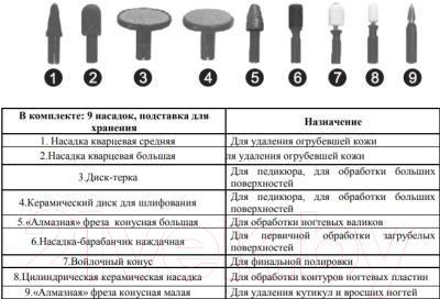 Фрезы для аппаратного маникюра: виды, назначение, критерии выбора - janet.ru