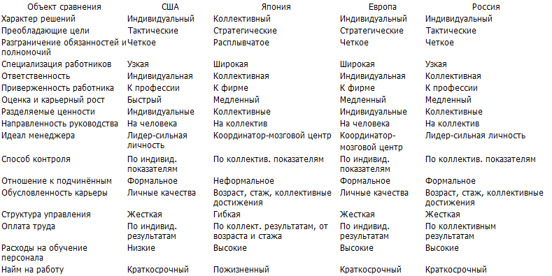 Педикюр - виды и отличия