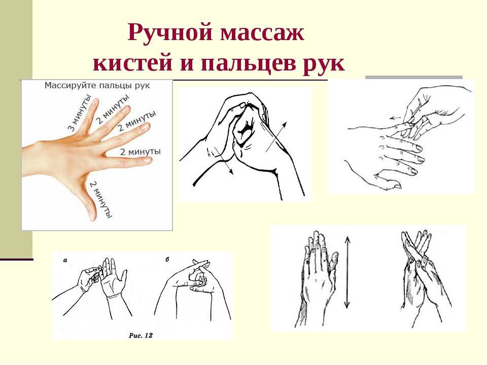 Массаж рук [техника выполнения] — как правильно делать массаж кистей в домашних условиях