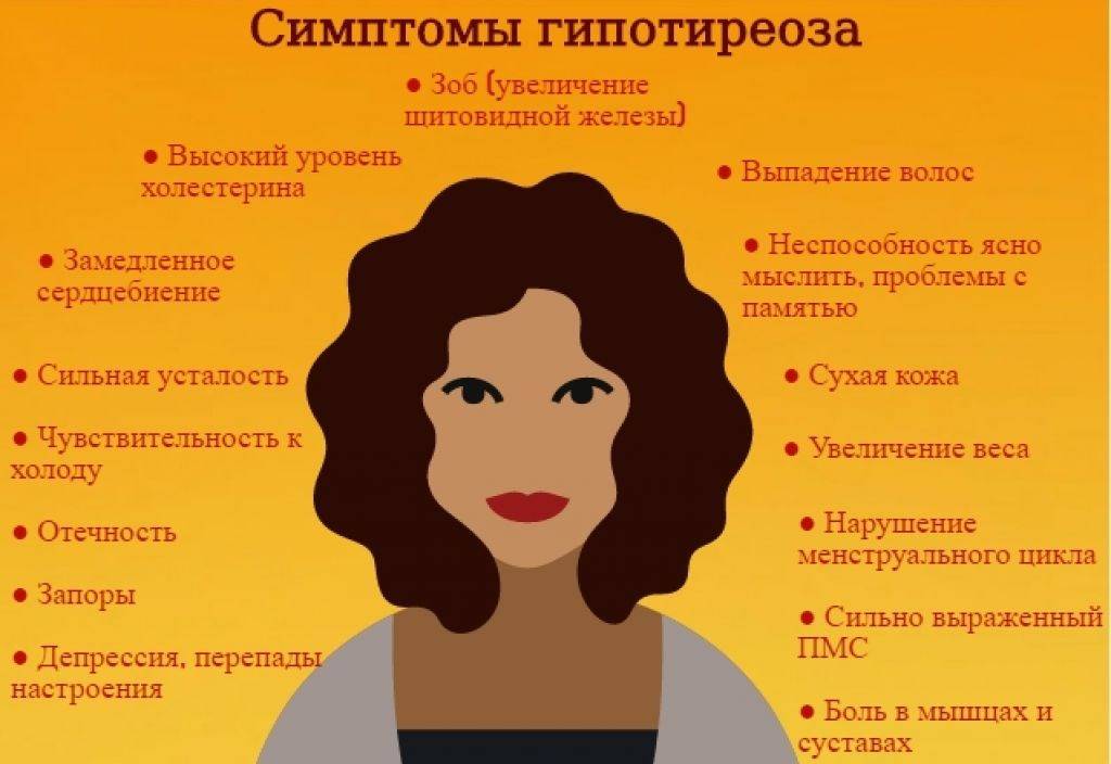 ▷ гипотиреоз и выпадение волос, это обратимо? – clinicana