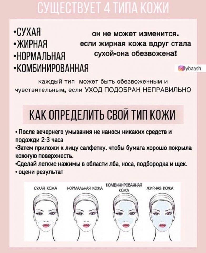 Как самостоятельно определить тип своей кожи лица