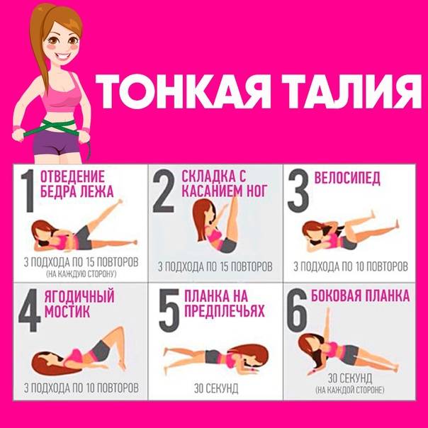 Как сделать талию тонкой: питание, одежда и физические нагрузки помогут сформировать фигуру за короткий срок