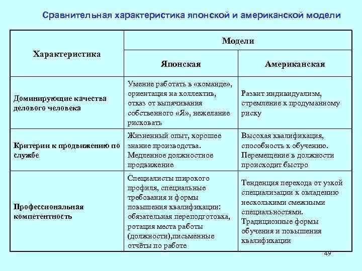 Обсуждаем различные виды педикюра - что выбрать?