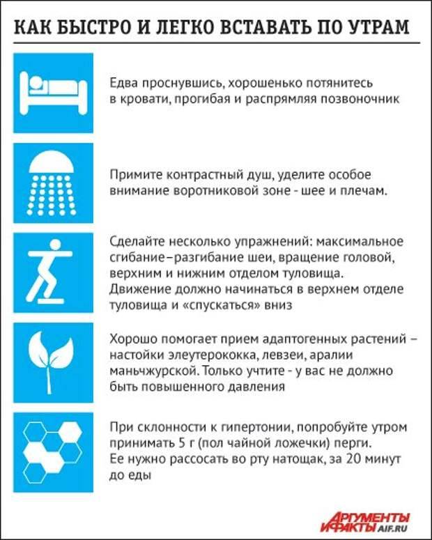 Как проснуться утром: 13 шагов, которые сделают из вас человека | uzbekistan tennis federation