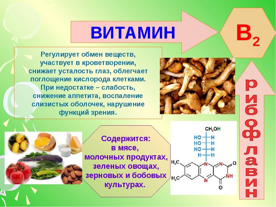 Витамины для волос в ампулах и их правильное использование