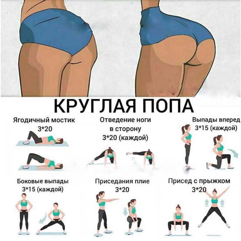 Формы ягодиц у женщин: виды, фото, упражнения, как накачать