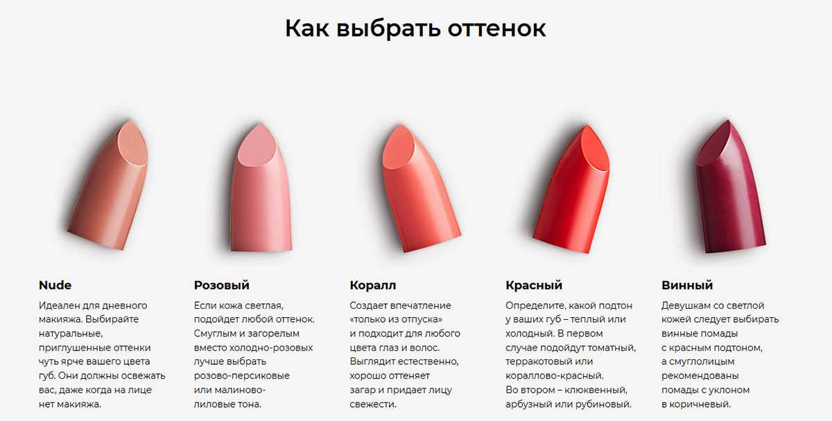 Как подобрать цвет помады: все тонкости от а до я